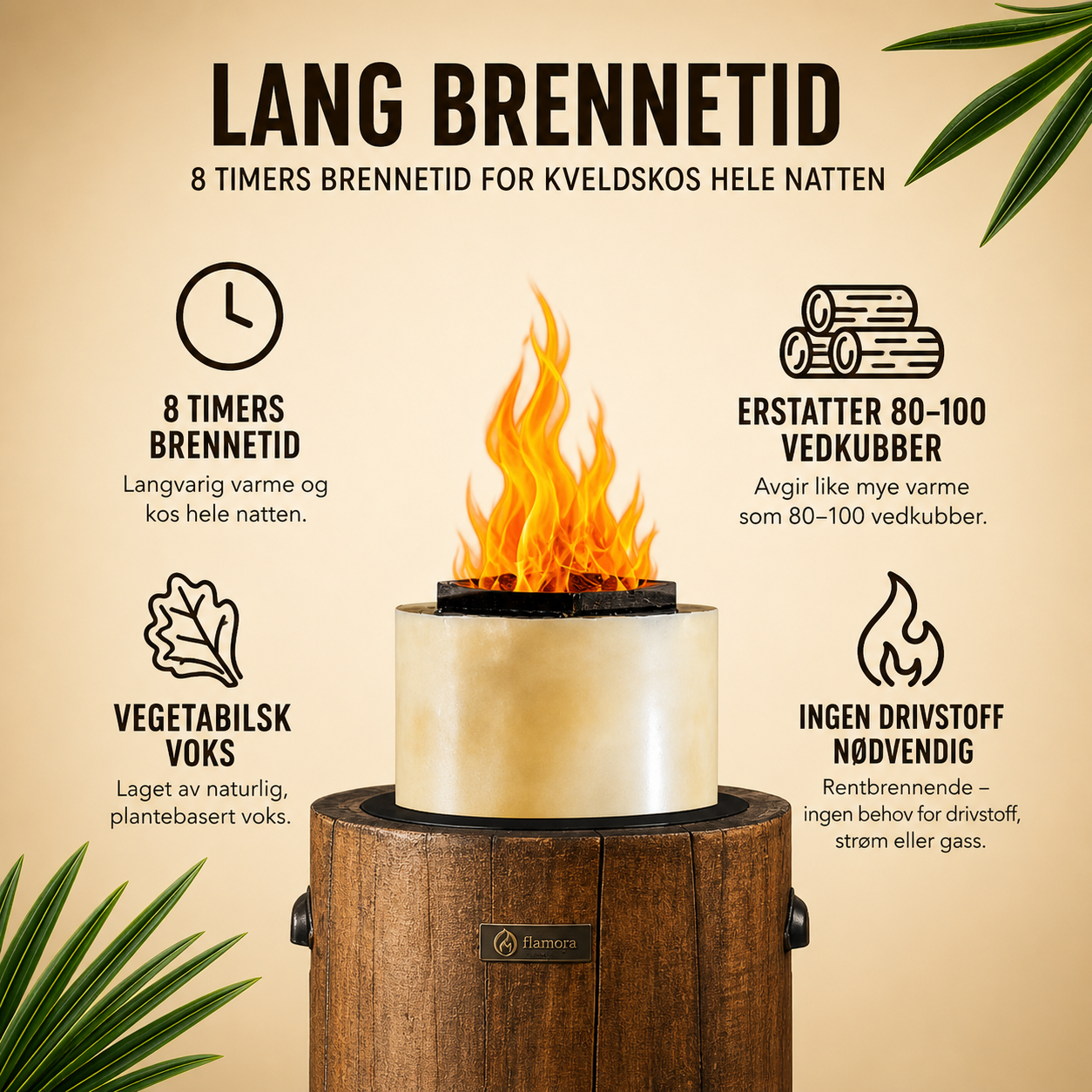 Refill Citronella